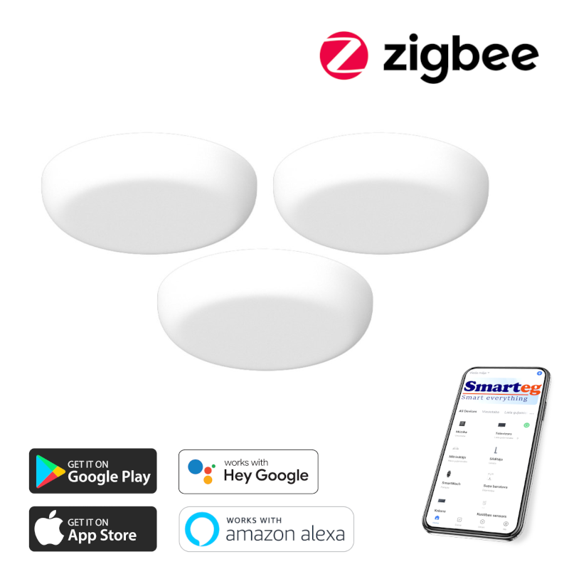 Smart 3x celling lamp 18cm 24W white (Zigbee)
