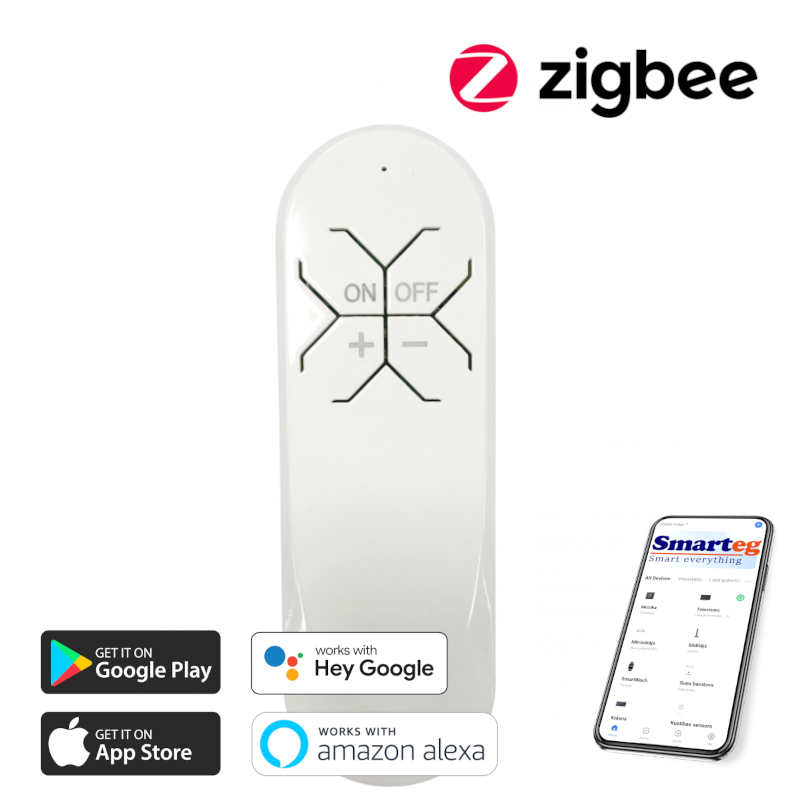 Universal Zigbee remote