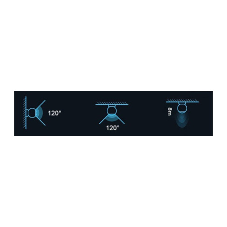 Viedā klātbūtnes radara Wi-Fi