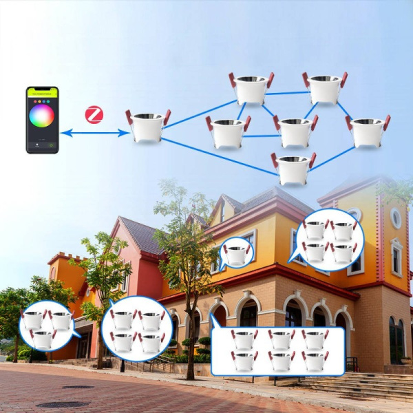 LED Ceiling Lamp 12W RGB+CCT 60 degrees White GL ZigBee HUE TUYA