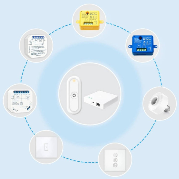 2 kanālu tālvadības pults Zigbee