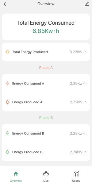 Immax NEO Smart Three Phase Energy Meter, WiFi